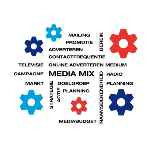 mediamix-campagne-reclamebureau-www.exposuregroep.nl